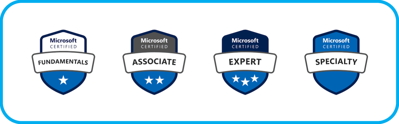 Azure Certification Levels