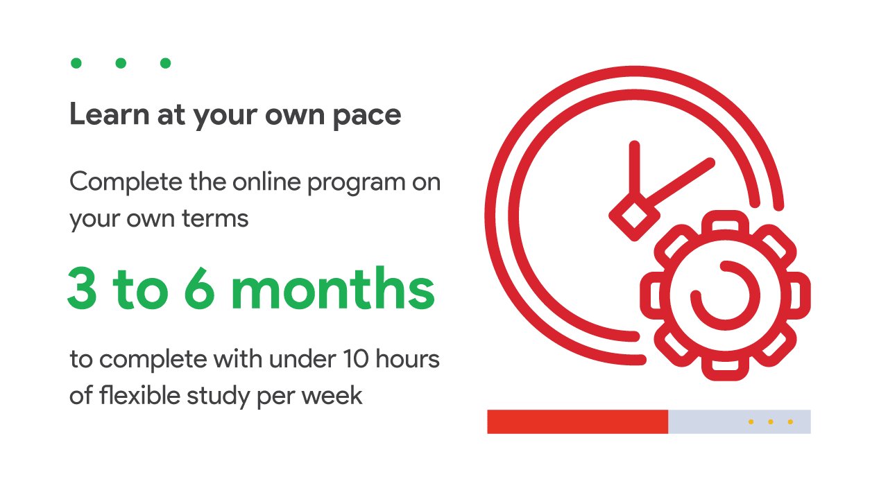 Learn at your own page with Google Gemilang. Complete the online program own your own terms within 3 to 6 months