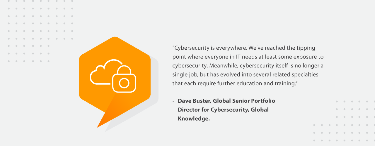 Cybersecurity is everywhere